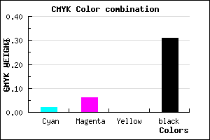 #ACA6B0 color CMYK mixer