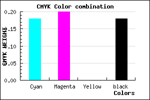 #ACA8D2 color CMYK mixer
