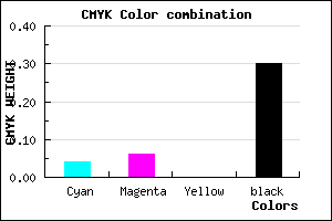 #ACA9B3 color CMYK mixer