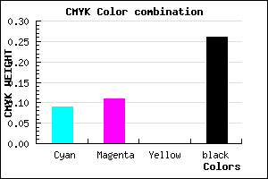 #ACA9BD color CMYK mixer