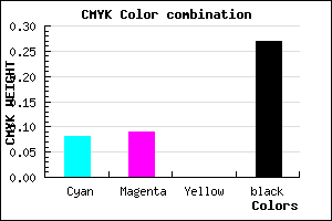 #ACABBB color CMYK mixer