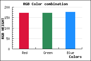 rgb background color #ACACB0 mixer