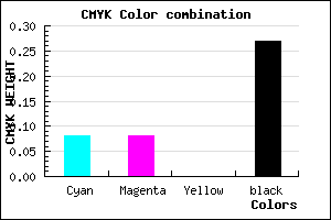 #ACACBA color CMYK mixer