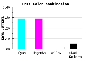 #ACACF2 color CMYK mixer
