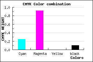 #AC12E6 color CMYK mixer