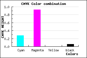 #AC12F0 color CMYK mixer