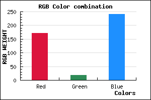 rgb background color #AC12F0 mixer