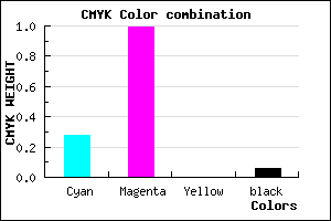#AC02F0 color CMYK mixer