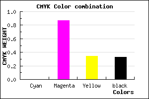 #AC1671 color CMYK mixer