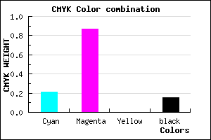 #AC1DD9 color CMYK mixer