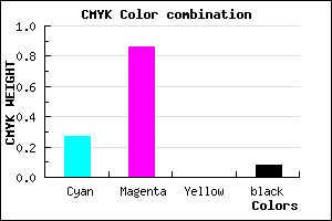 #AC20EB color CMYK mixer
