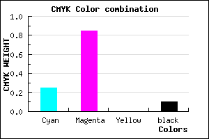 #AC22E6 color CMYK mixer