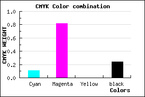 #AC23C1 color CMYK mixer