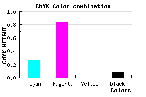 #AC25E9 color CMYK mixer