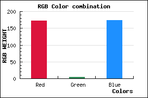rgb background color #AC04AE mixer