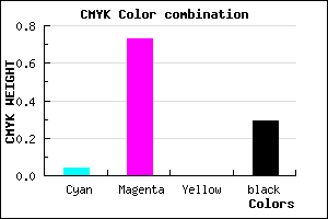 #AC30B4 color CMYK mixer