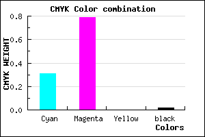 #AC34FA color CMYK mixer