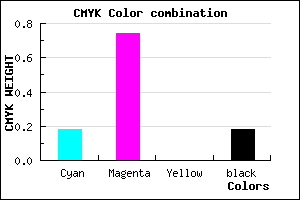 #AC36D2 color CMYK mixer