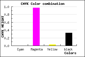 #AC06A6 color CMYK mixer