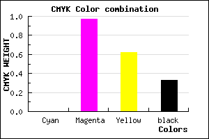 #AC0641 color CMYK mixer