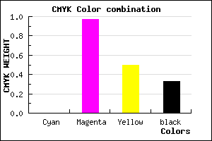 #AC0656 color CMYK mixer