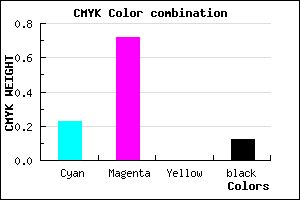 #AC3EE0 color CMYK mixer