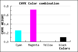 #AC3FE5 color CMYK mixer