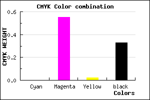 #AC4EA8 color CMYK mixer