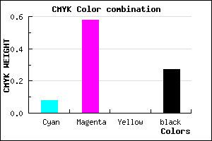 #AC4EBA color CMYK mixer