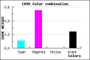 #AC57C1 color CMYK mixer