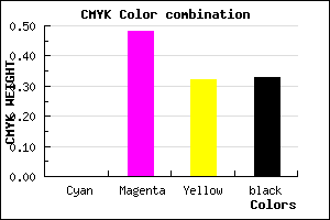 #AC5A75 color CMYK mixer