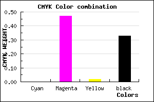 #AC5CA9 color CMYK mixer