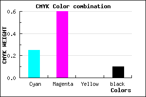 #AC5CE6 color CMYK mixer