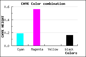 #AC5DD5 color CMYK mixer