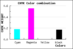 #AC5FD3 color CMYK mixer