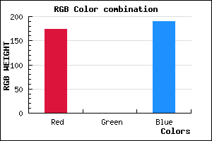 rgb background color #AD00BE mixer