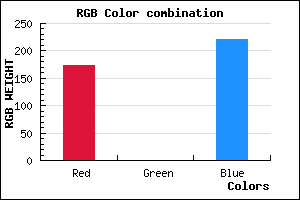 rgb background color #AD00DC mixer