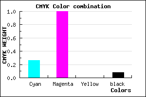 #AD00EB color CMYK mixer