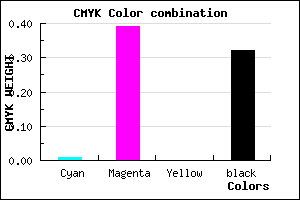 #AD6AAE color CMYK mixer