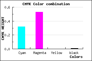 #AD76FD color CMYK mixer