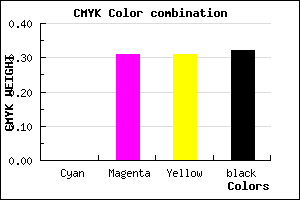 #AD7777 color CMYK mixer