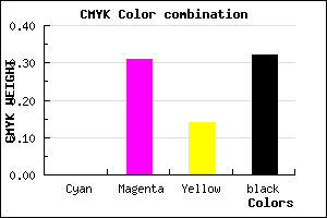 #AD7795 color CMYK mixer