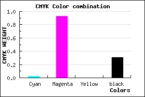 #AD0CB1 color CMYK mixer