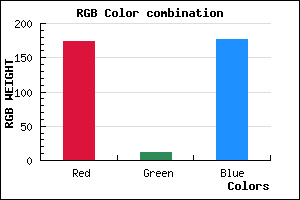 rgb background color #AD0CB1 mixer