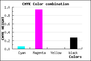 #AD0CB9 color CMYK mixer