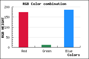 rgb background color #AD0CB9 mixer