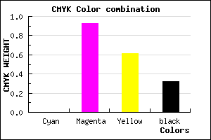 #AD0C44 color CMYK mixer