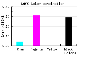 #AD7DB5 color CMYK mixer