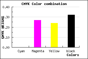 #AD7E84 color CMYK mixer
