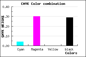#AD7EB4 color CMYK mixer